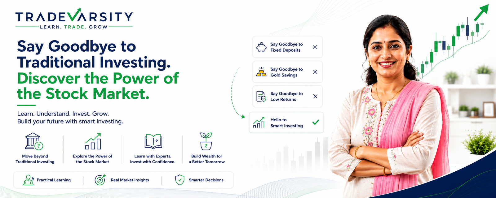 TradeVarsity Stock Market Learning Banner 2