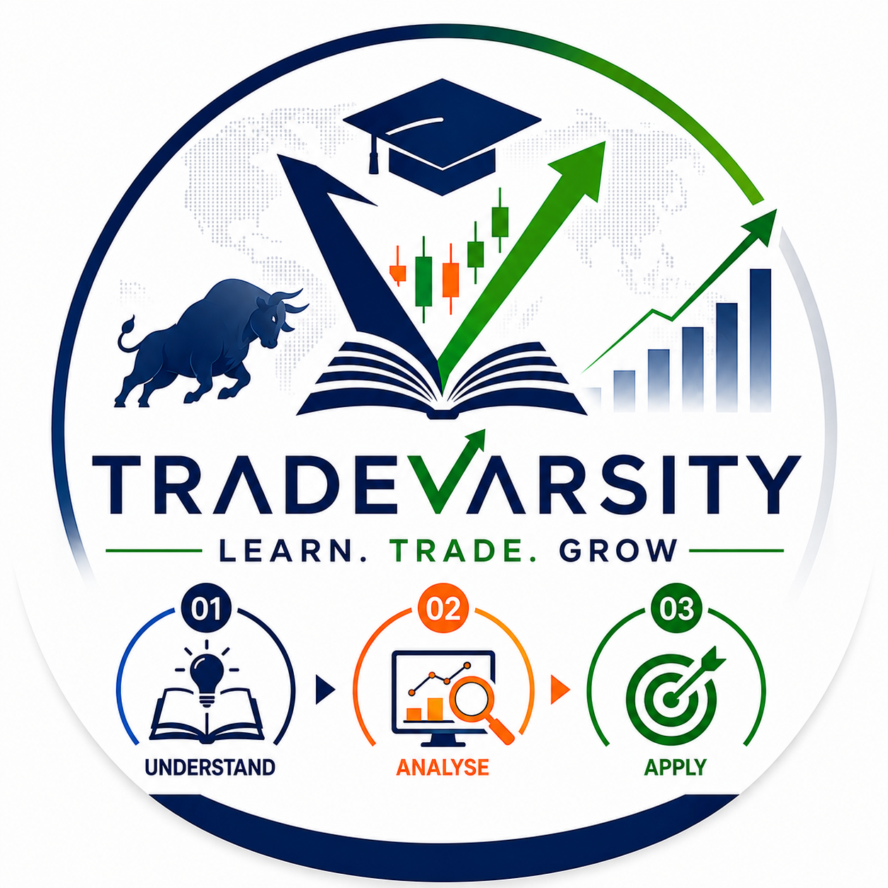 Practical Stock Market Learning